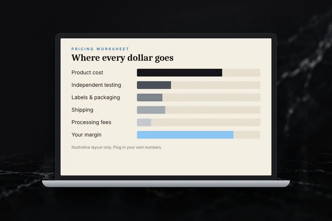 Pricing and margin worksheet